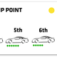 Image for article titled How to Understand the Daytona 500 and NASCAR in 2019